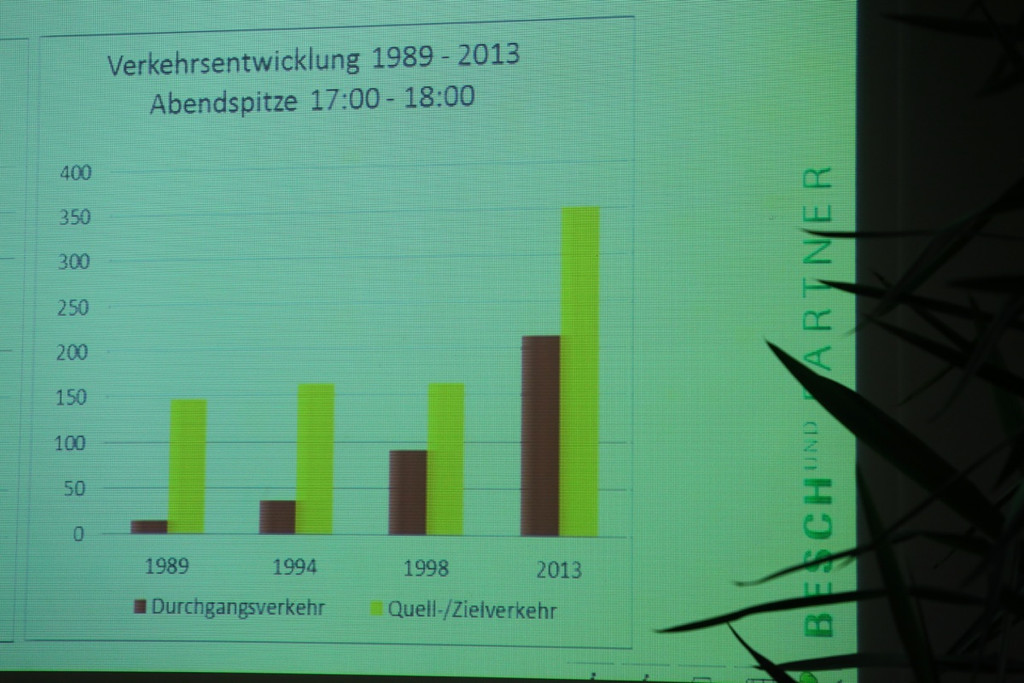 KOE_Buergerinfo Stadttunnel 38.jpg