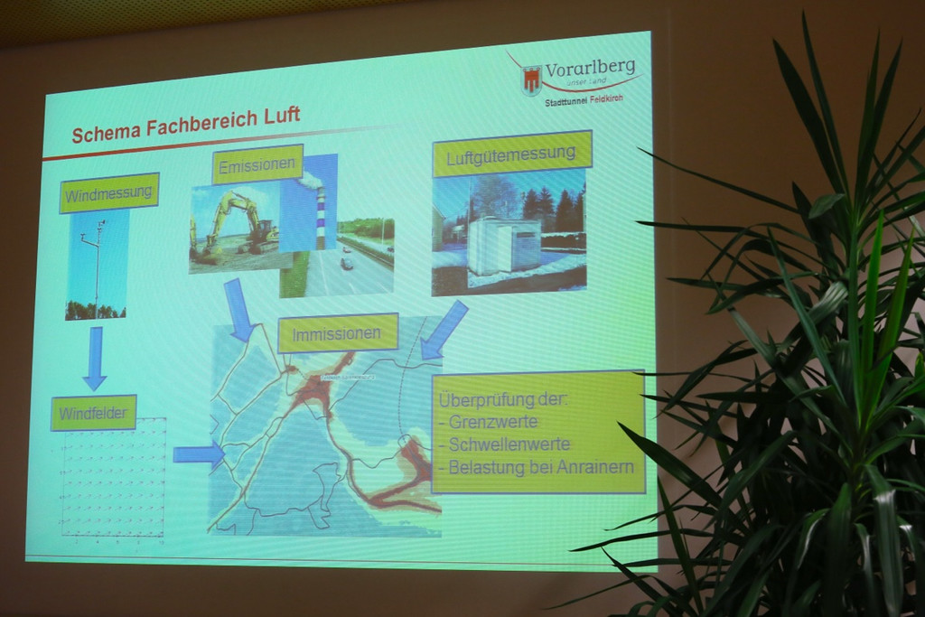 KOE_Buergerinfo Stadttunnel 41.jpg