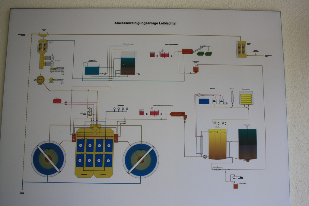 ARA Fotovoltaikanlage Neu 2013 _2_.jpg
