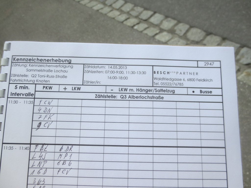 Verkehrsz__hlung Ortsgebiet 14-05-2013 _5_.jpg