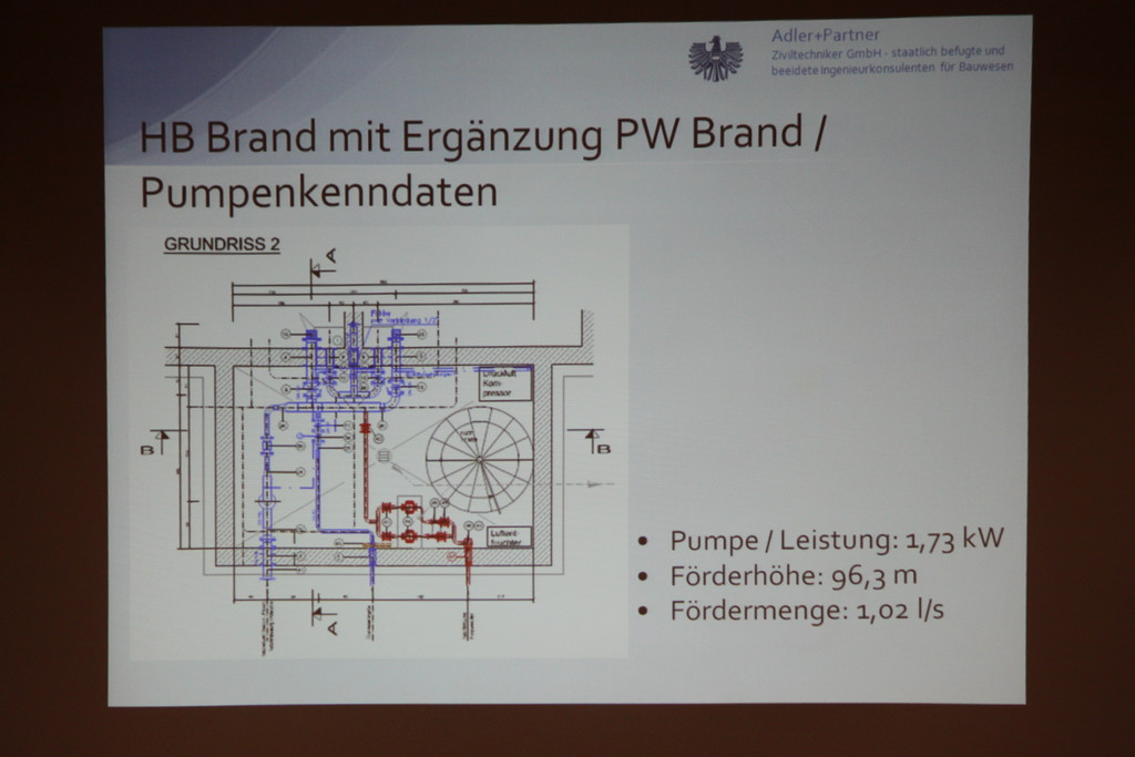 B__rgerinfo Kanalisierung Fraxern _23_.jpg