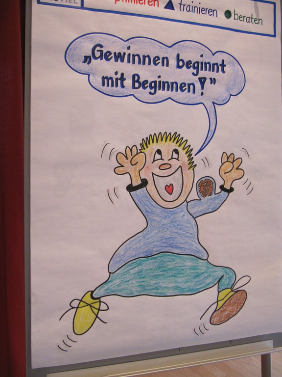 Raiffeisen Bewerbungsseminar 2014 _22_.JPG