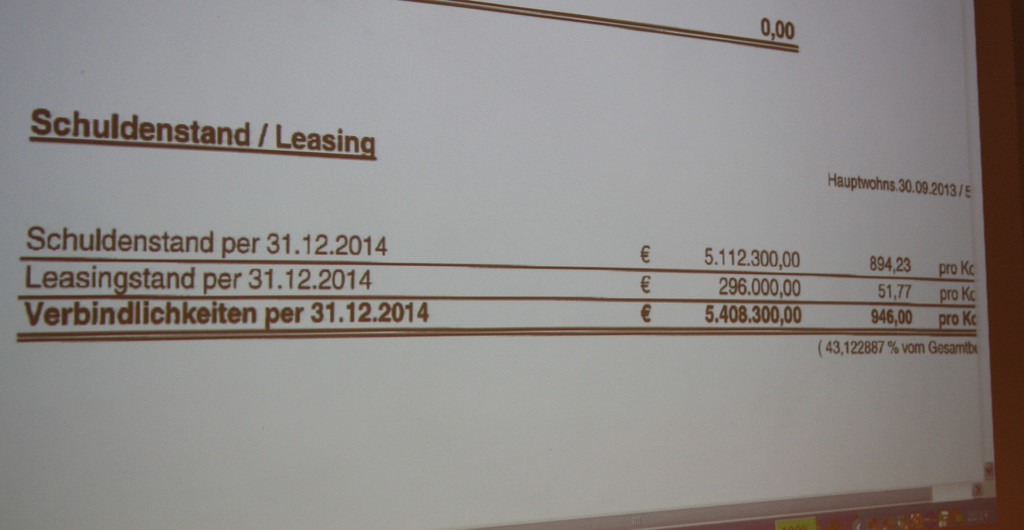 A Budget Beschluss 2014 _10_.jpg