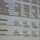 A Budget Beschluss 2014 _12_.jpg