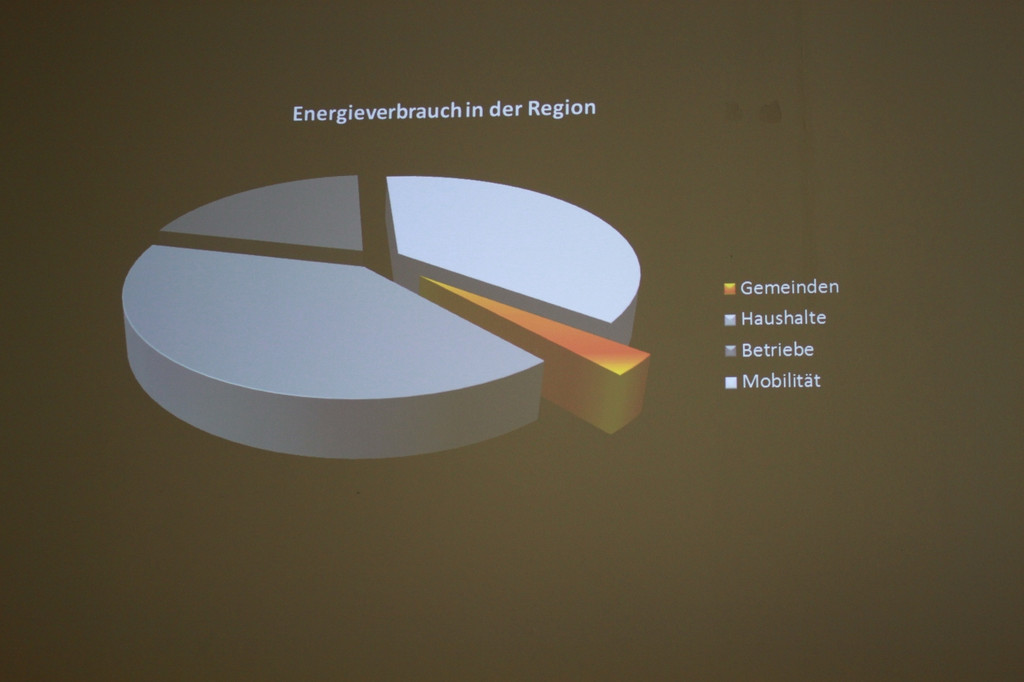 Energieautonomie Info Abend in Lochau 17-01-2013 _31_.jpg