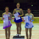 Montafoner Eiskunstläuferinnen