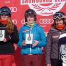 Holzer gewinnt in Davos