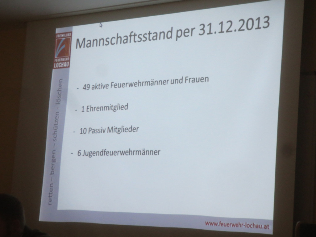FW Bericht Kommandant _2_.JPG