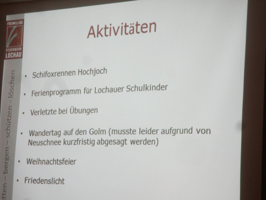 FW Bericht M Jugend _6_.JPG