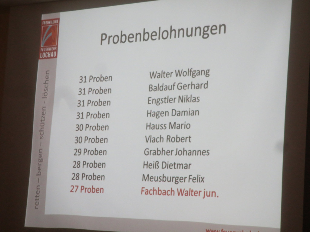 FW Proben.JPG