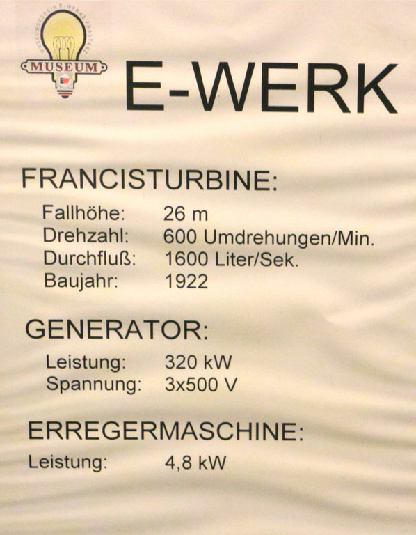 KOE_Senioren besuchen Museumswelt 39.jpg