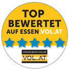 Bereits ausgezeichnete Lokale