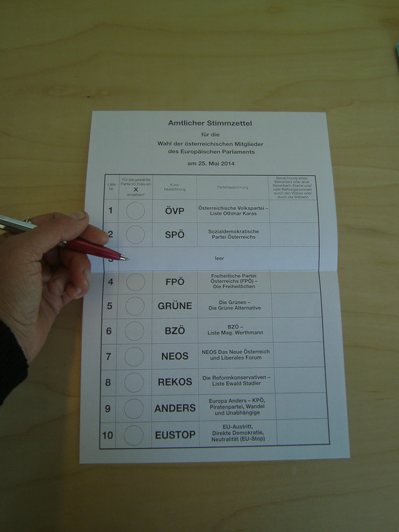 Qual der Wahl___.JPG
