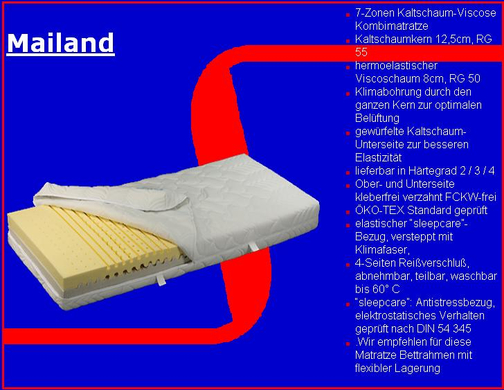 Mailand.jpg