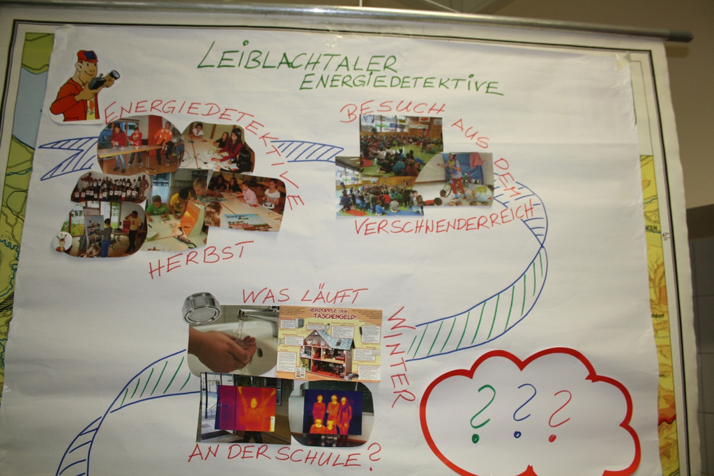 Volksschule Lochau Energiedetektive 2014 _17_.JPG