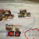 Volksschule Lochau Energiedetektive 2014 _17_.JPG