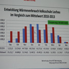 Volksschule Lochau Energiedetektive 2014 _8_.JPG
