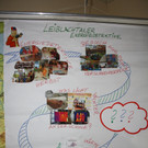 Volksschule Lochau Energiedetektive 2014 _18_.JPG