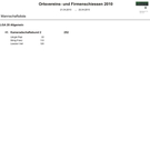 Mannschaft 6.jpg