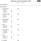 Mannschaft 2.jpg