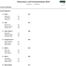 Mannschaft 3.jpg