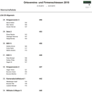 Mannschaft 4.jpg